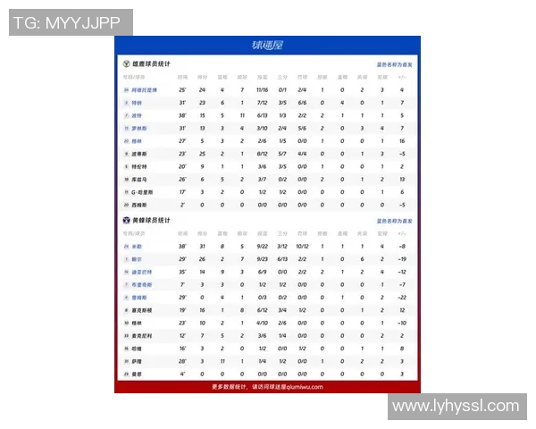 热血对决爱看NBA鹈鹕与雄鹿的精彩比赛回顾与分析