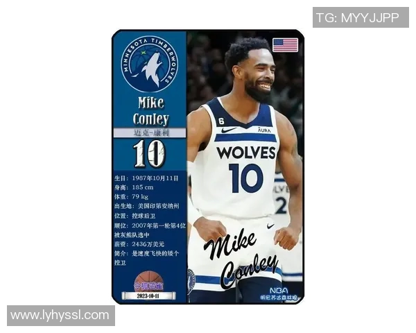 明尼苏达森林狼队新赛季展望与球员发展潜力分析